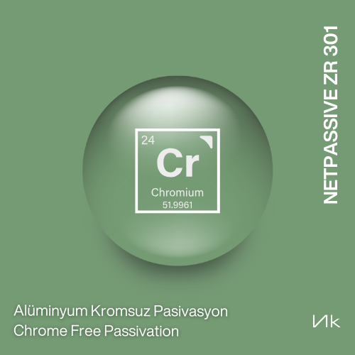 Chromium-Free Coating